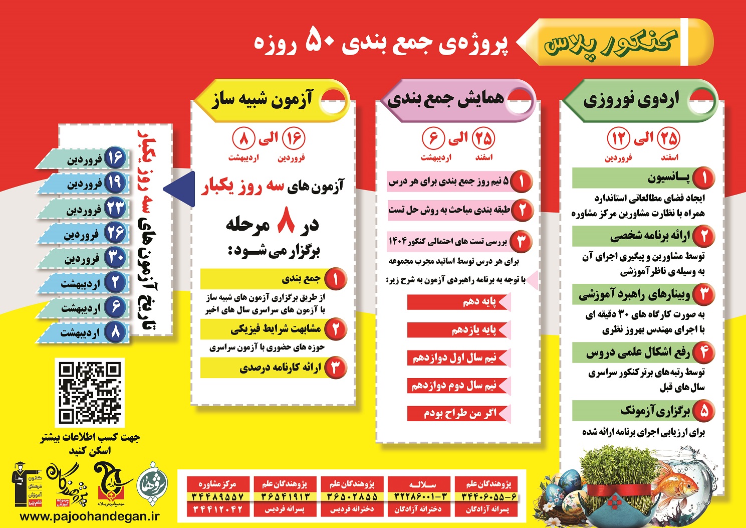 جمع بندی کنکور1404 در 50 روز